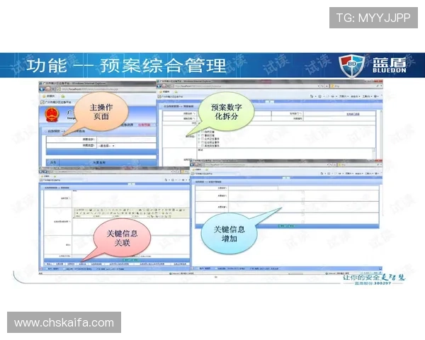 凯发在线注册平台官网下载安全保障措施，保障玩家个人信息和资金安全的全面解决方案